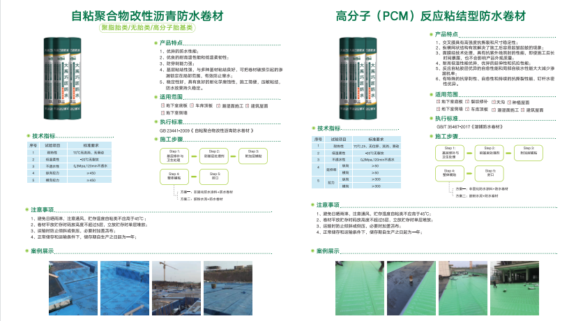 防水堵漏材料、混凝土外加剂及建筑节能材料、防腐材料