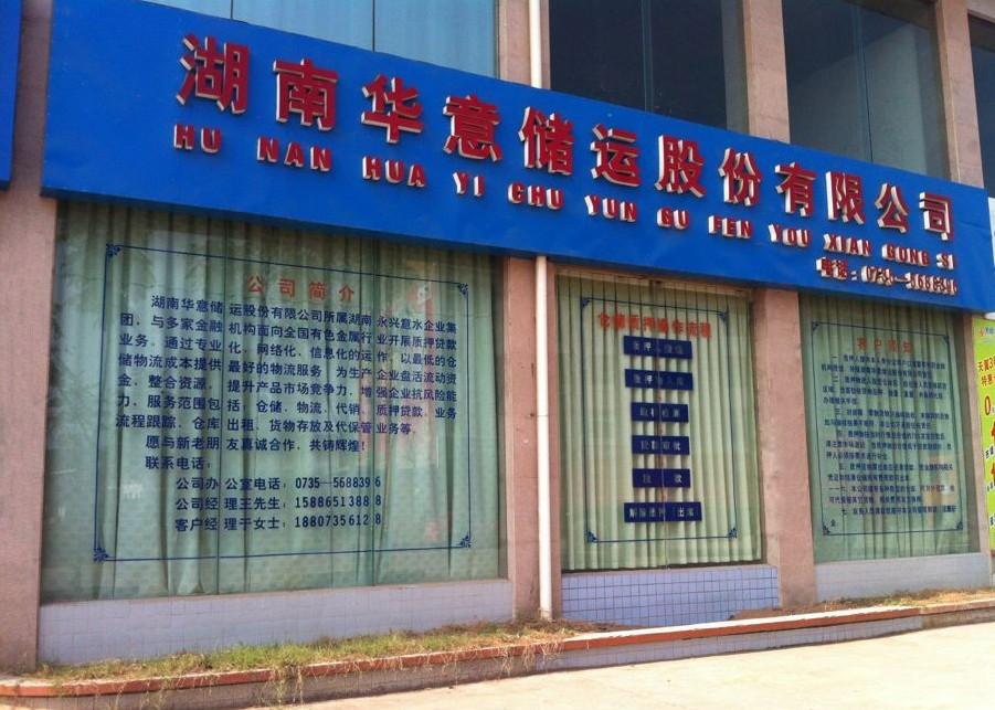 现货交易平台