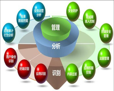 《有效预算  让年度目标成为可能》沙龙大讲堂