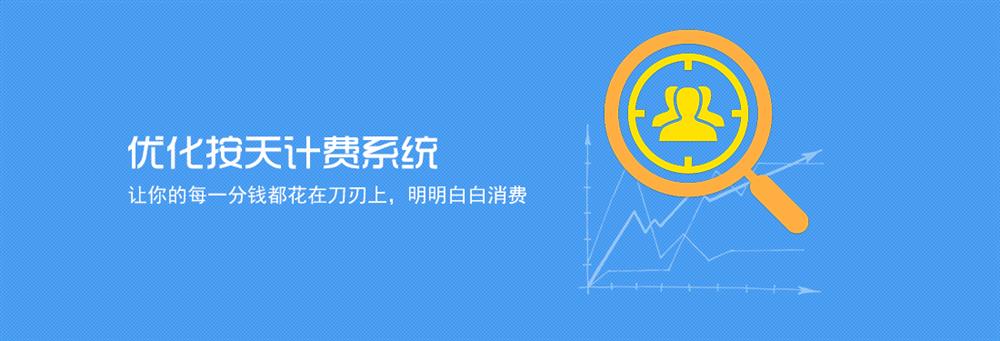258最优排名