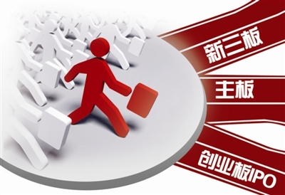 中小企业新三板挂牌法律服务