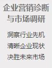 营销策划