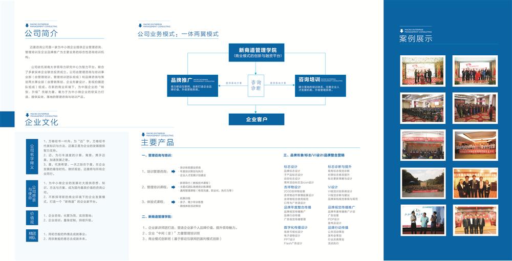 企业管理服务、企业管理咨询服务、文化活动的组织策划、策划创意服务、企业营销策划