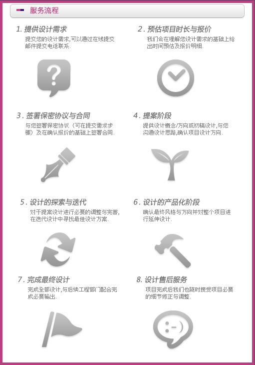 网站建设 网站设计