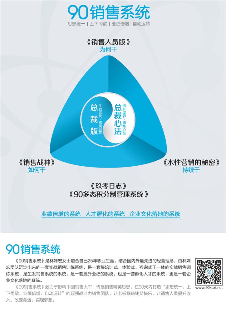 《90销售系统》