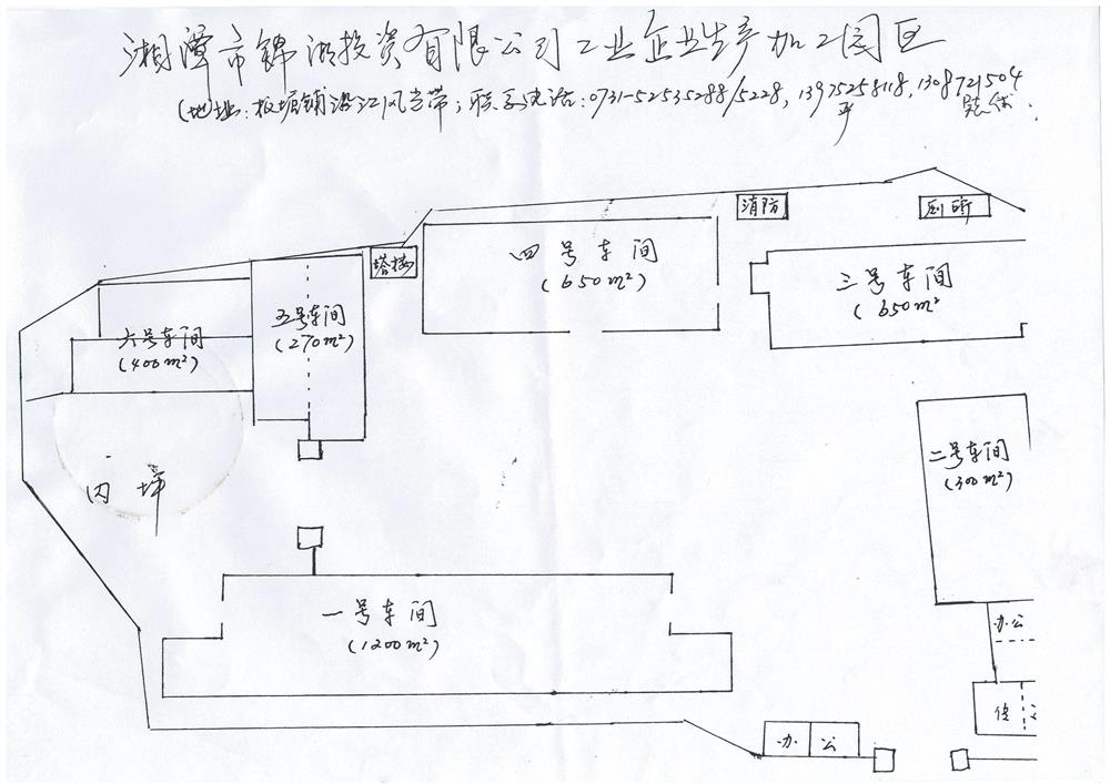 企业生产加工厂房（车间）租赁