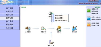客户关系管理 -- CRM