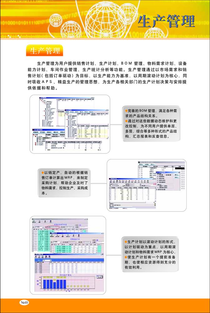 MES制造执行系统
