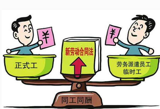 劳务派遣、劳务外包业务