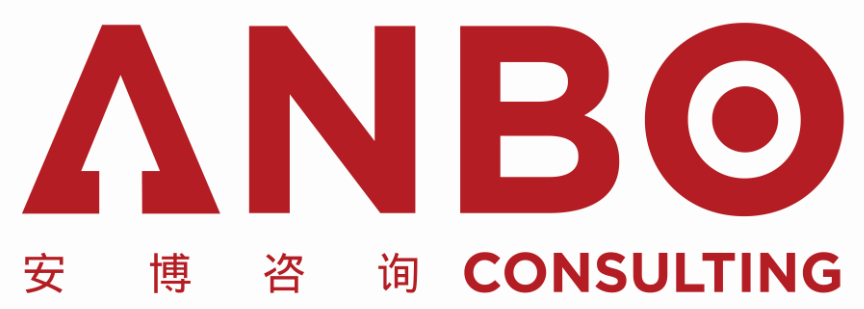 企业组织能力提升咨询项目	