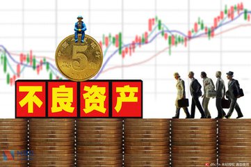 【G572】不良资产及风险资产管理处置技巧、清收实操及解决方案与创新模式实务