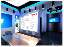 展览展示