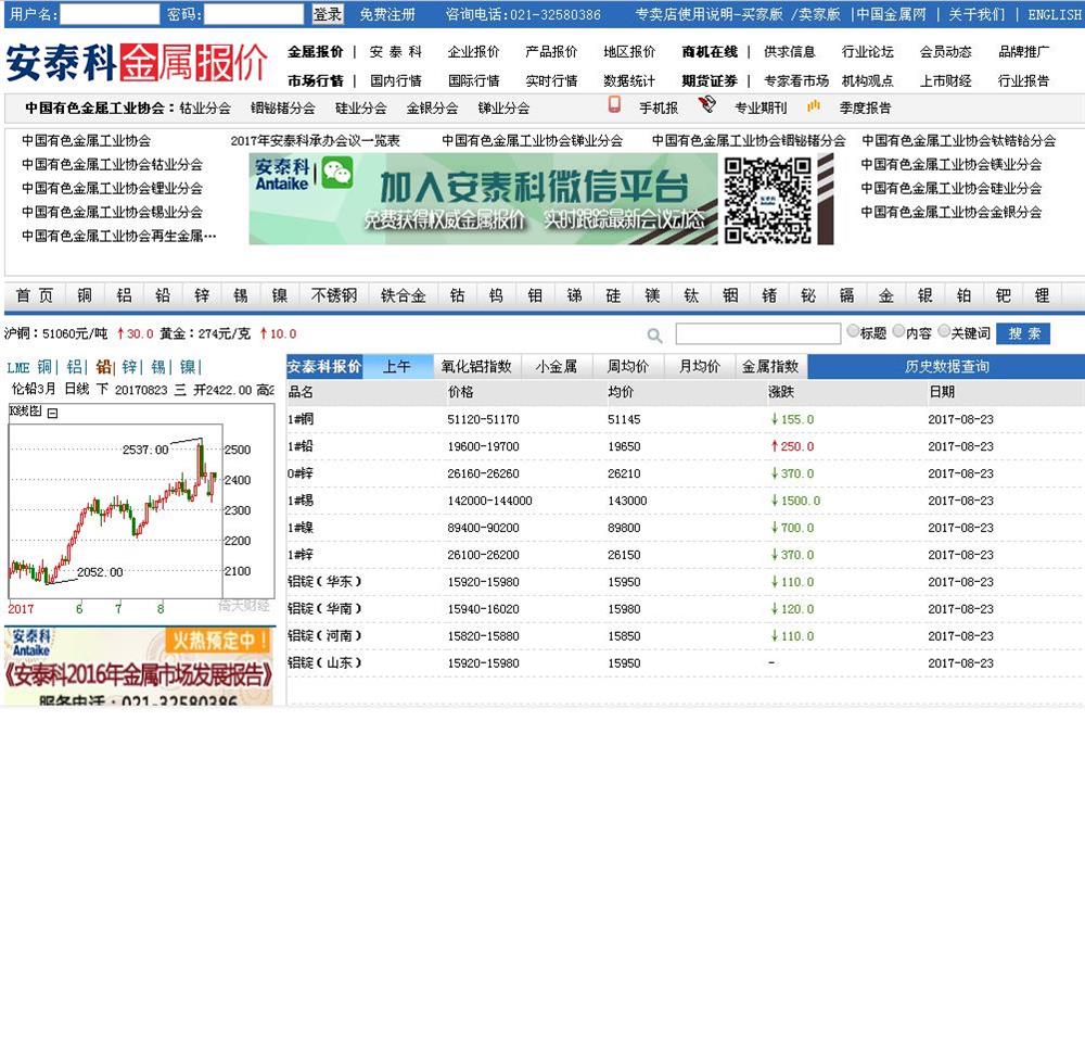商情发布和报价服务