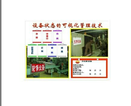 全面设备管理
