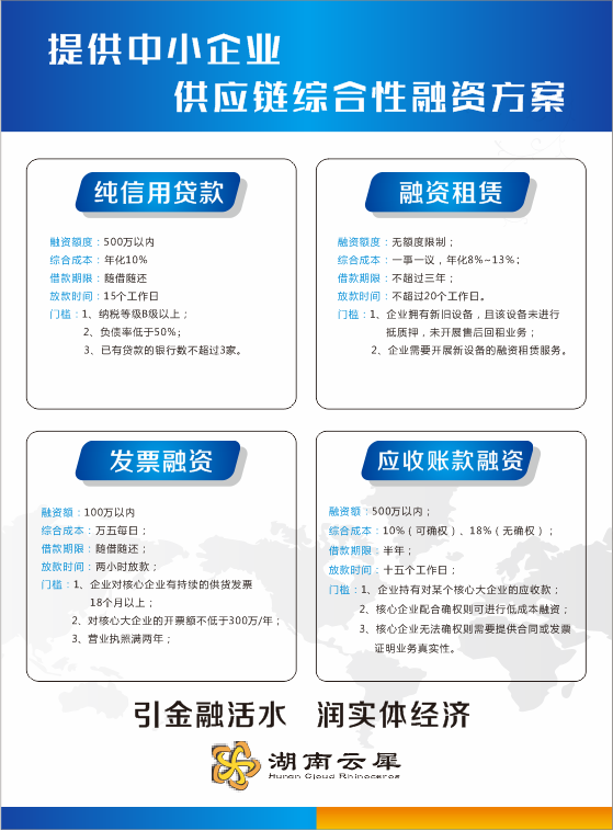 中国中企云链介绍(投融资平台)