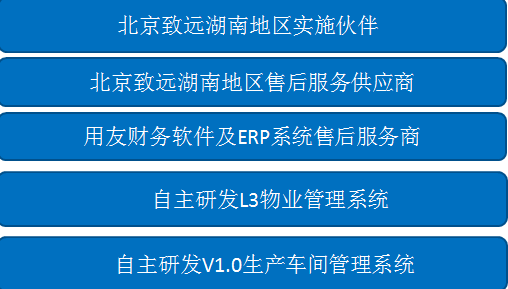 生产车间管理系统