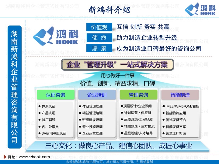 企业年度顾问