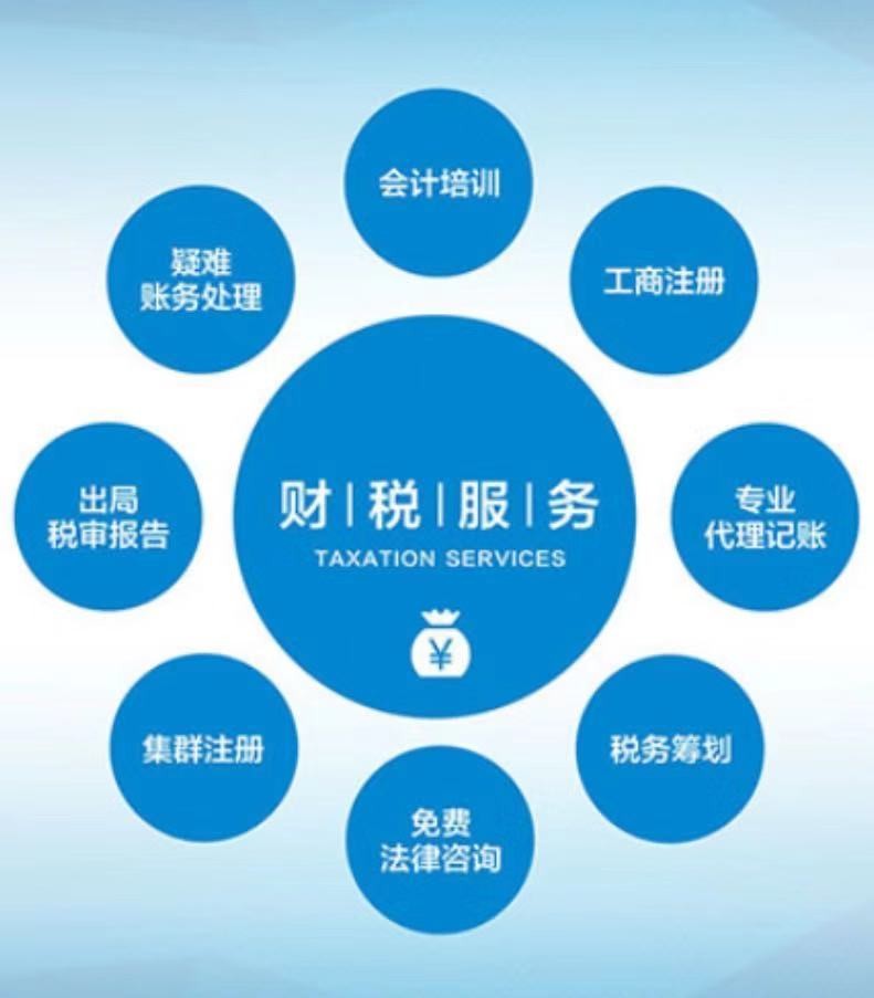 内资公司注册 财税服务