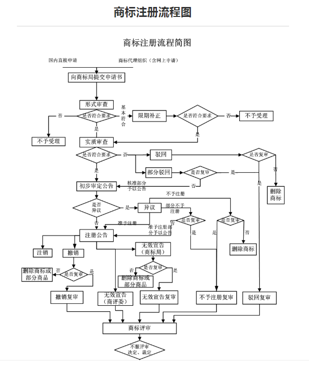 推动中小企业技术创新“破零倍增”