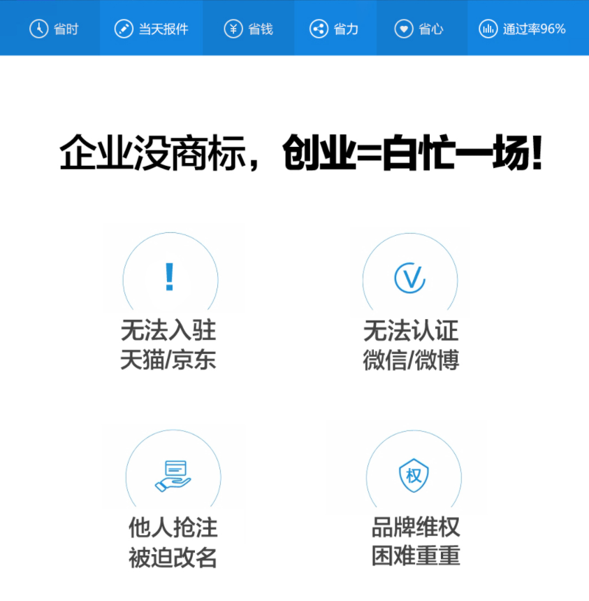 商标代理注册