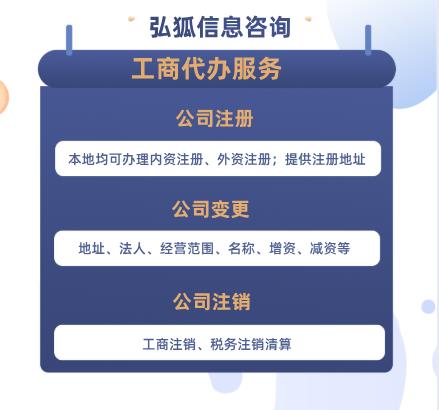 工商代办服务