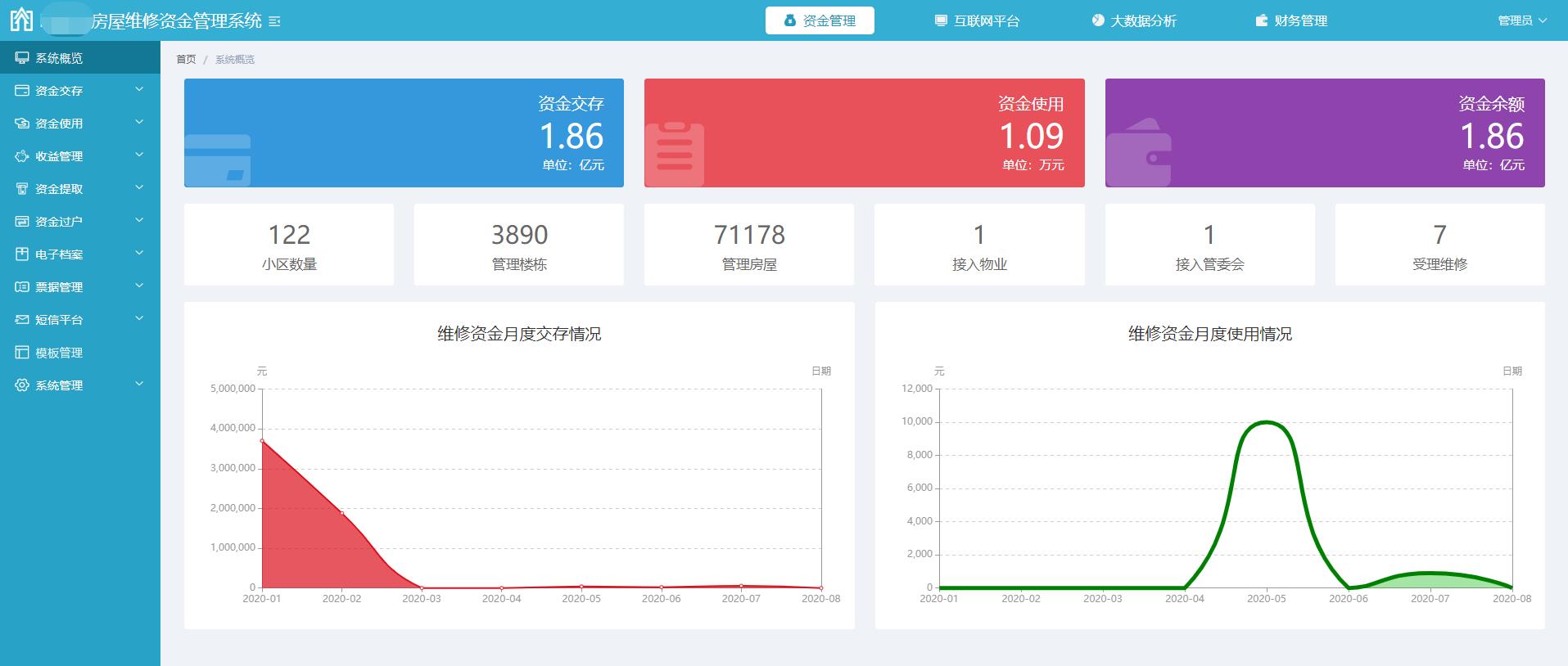 房屋维修资金管理系统建设