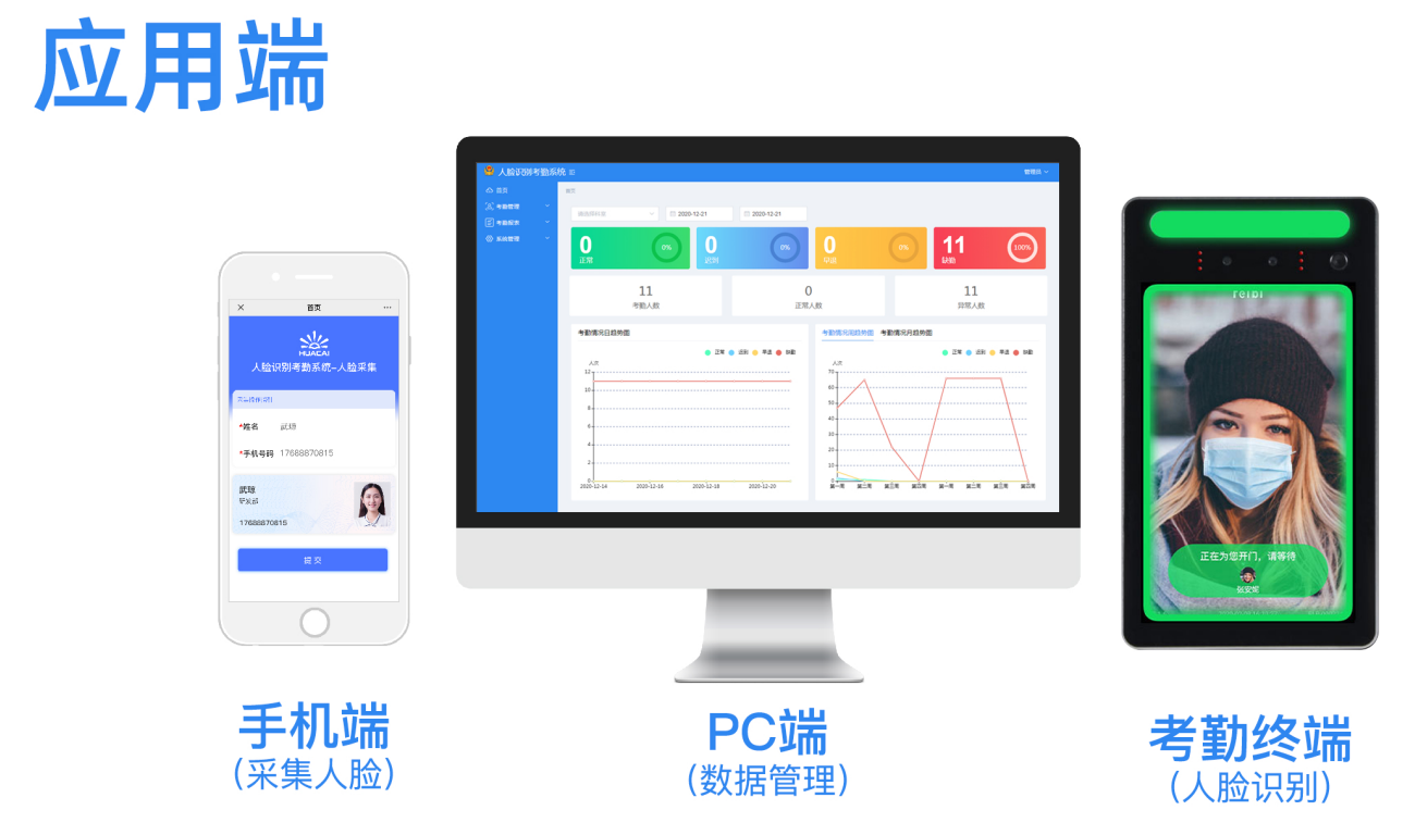 人脸识别考勤系统