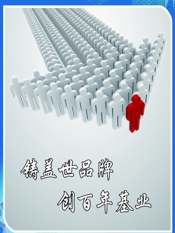 企业品牌能力提升