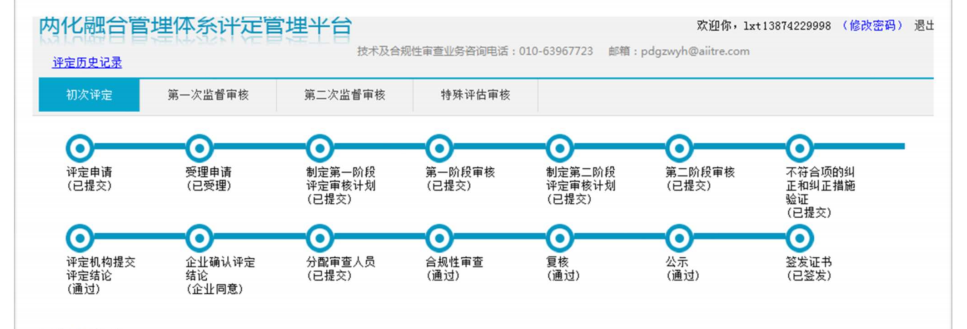两化融合贯标服务