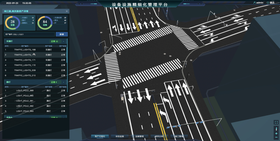 智慧交通综合管控平台