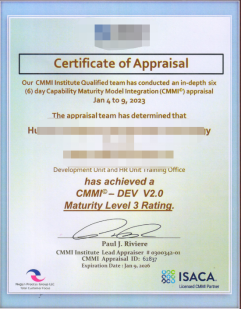 CMMI