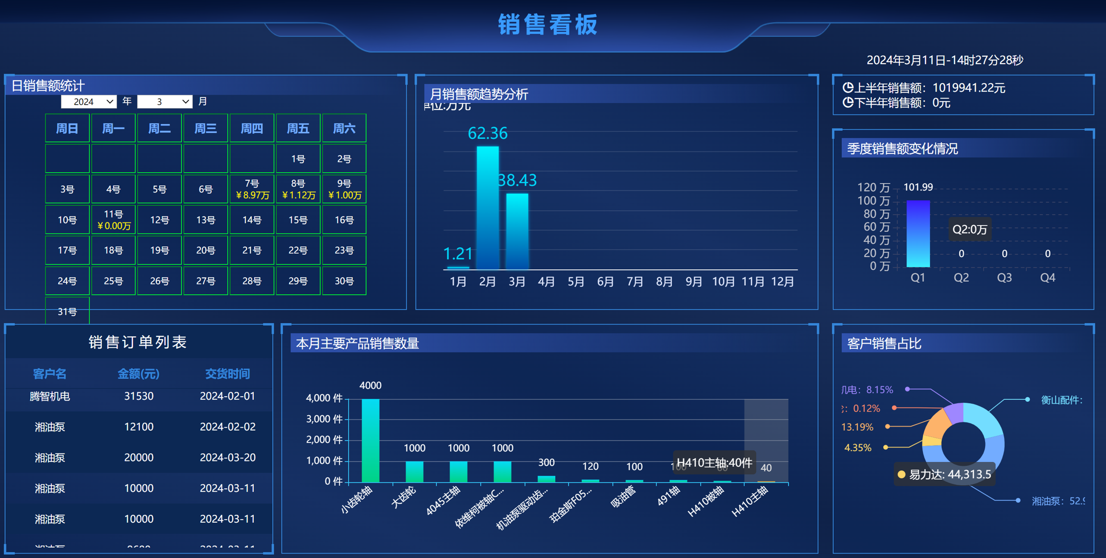 众德生产管理综合服务平台软件