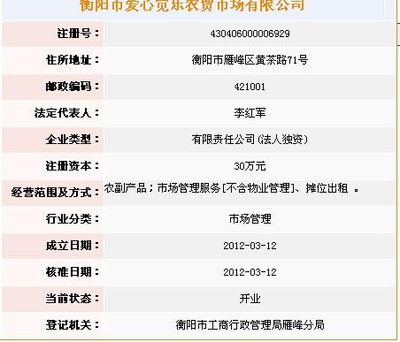 @service.objMain.ORG_NAME