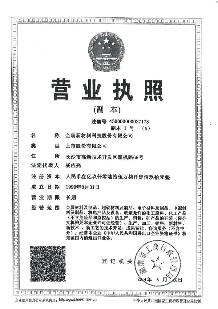 @service.objMain.ORG_NAME