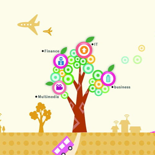 @service.objMain.ORG_NAME