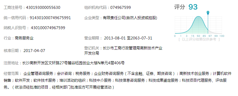@service.objMain.ORG_NAME