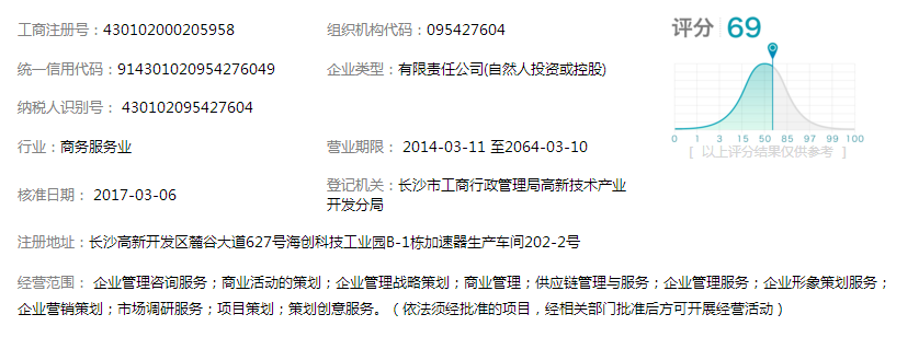 @service.objMain.ORG_NAME