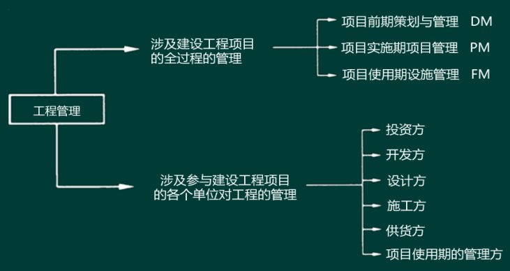 @service.objMain.ORG_NAME