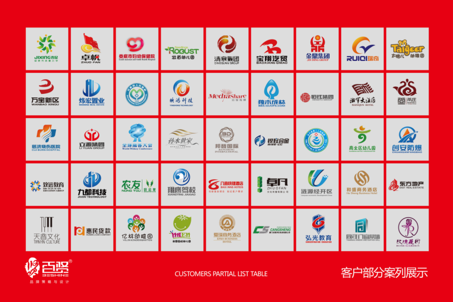 @service.objMain.ORG_NAME