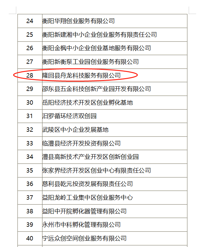 @service.objMain.ORG_NAME