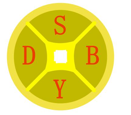 @service.objMain.ORG_NAME