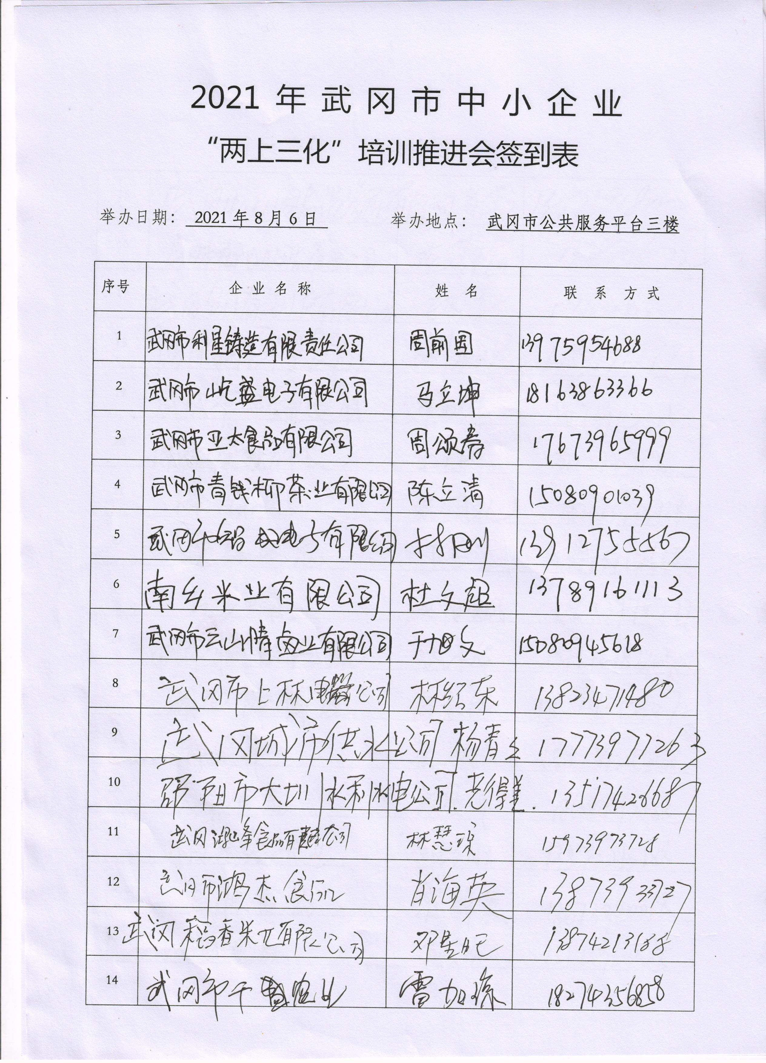武冈市中小企业“两上三化”培训会